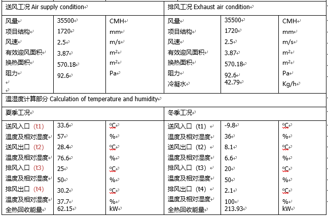 地興熱管換熱器選型數(shù)據(jù)